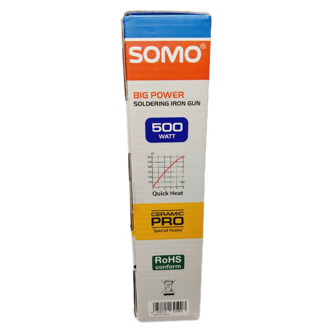 نمودار افزایش وات سومو sm2500